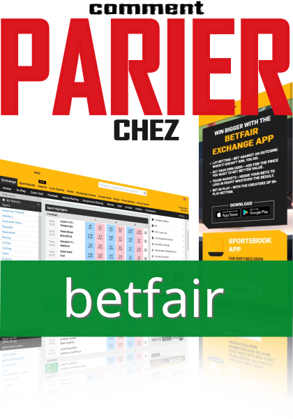 Comment Parier sur Betfair au Togo ?